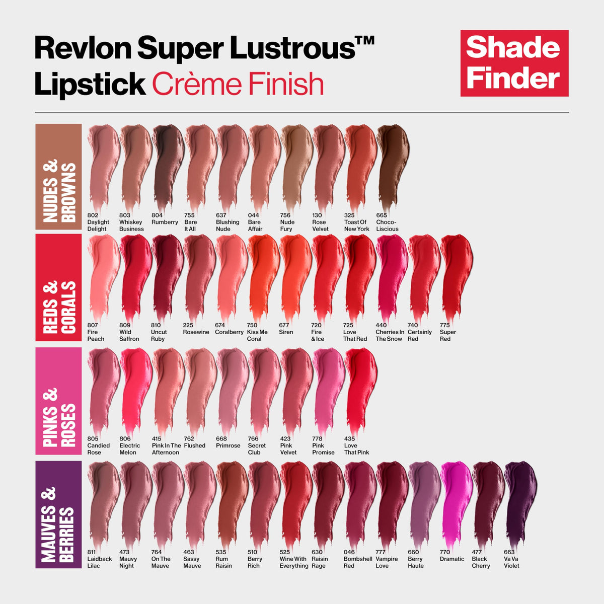 Revlon Super Lustrous Lipstick, 764 On the Mauve, 0.15 oz REVLON
