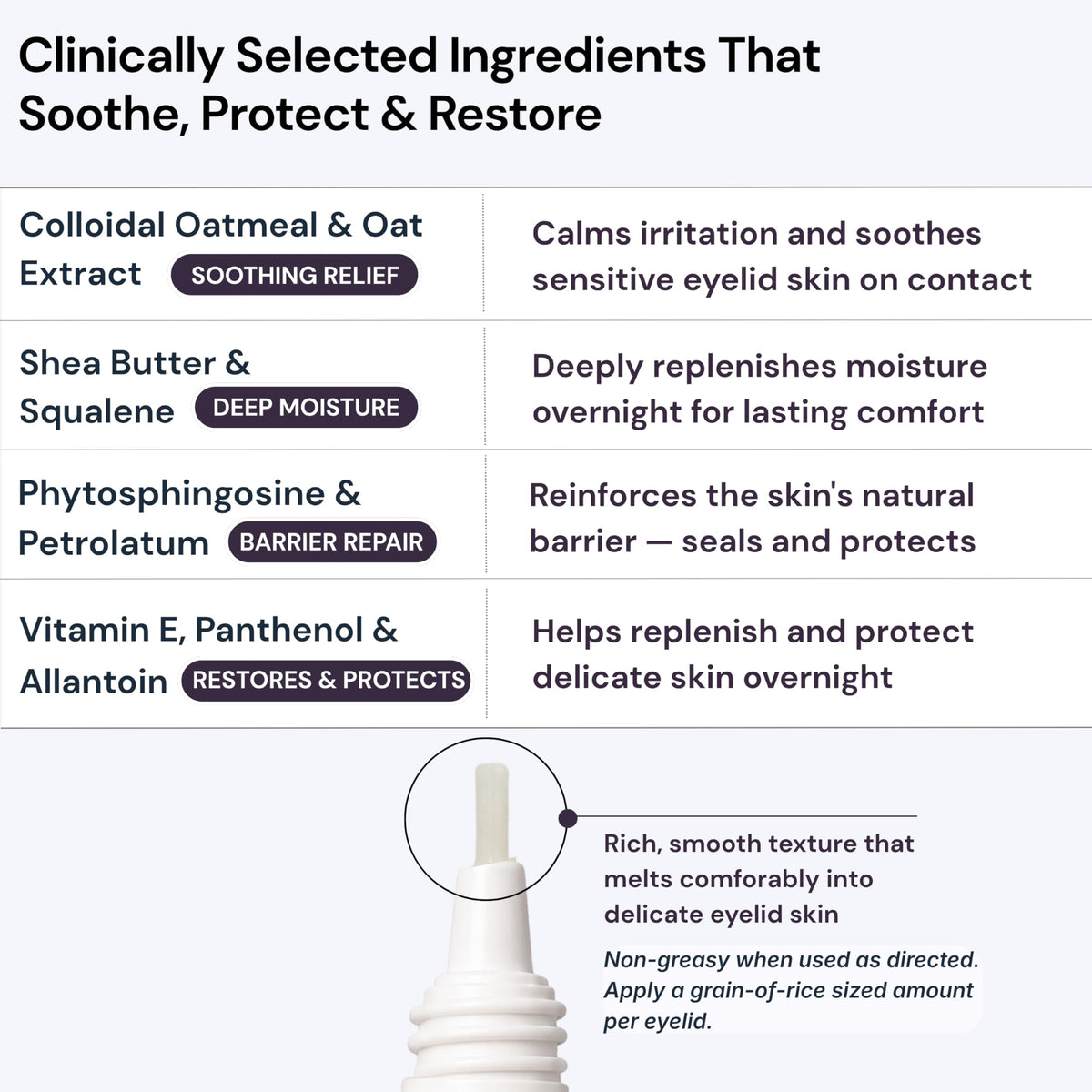 BlinkBetter BetterLids Eyelid Ointment for Dry, Itchy & Sensitive Eyelids – Deep-Moisturising Oat Complex with Shea Butter & Panthenol to Hydrate, Nourish & Soothe Delicate Eyelid Skin – 0.34 oz BlinkBetter