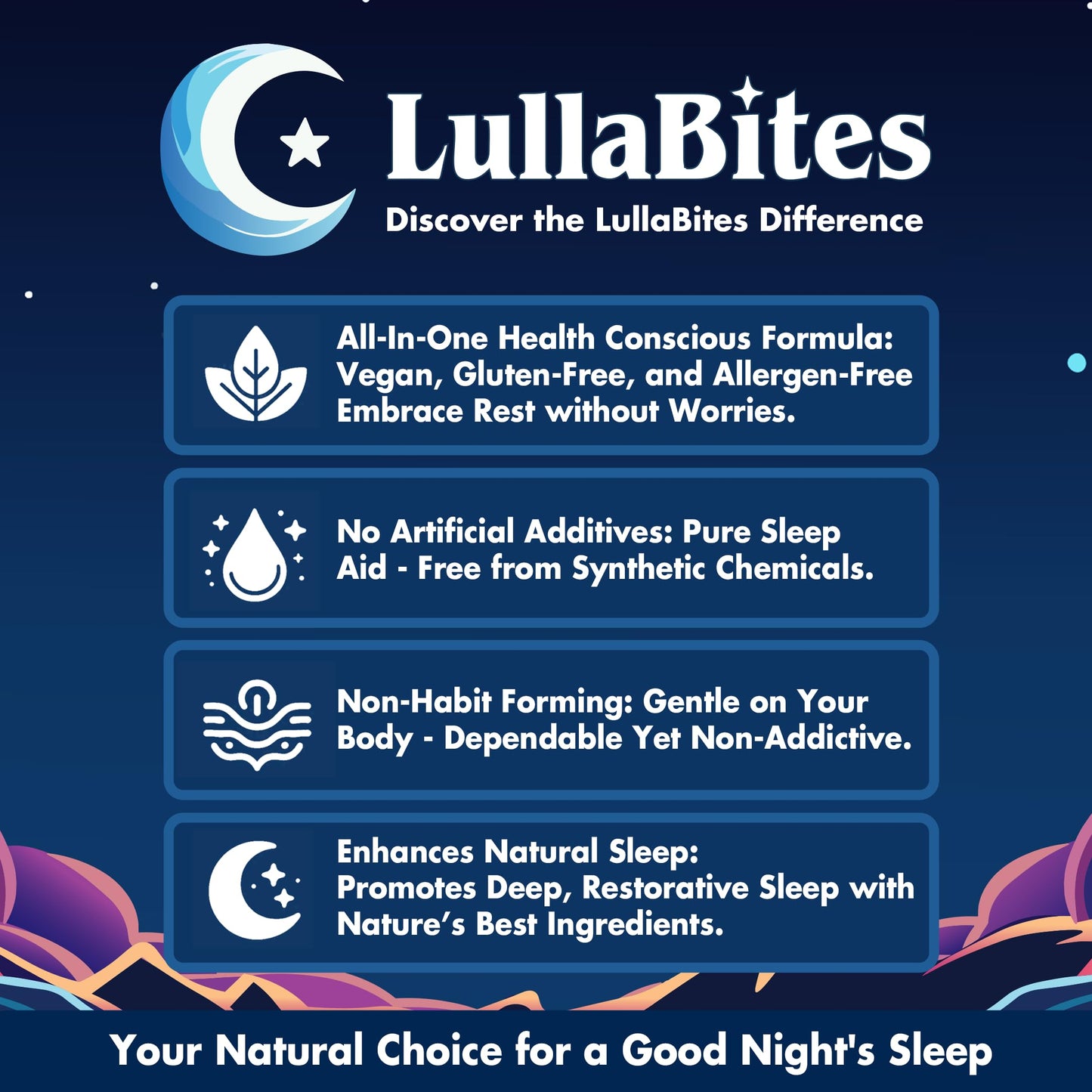 LullaBites - Natural Sleep Gummies - Made in USA - With 5-HTP, L-Theanine, Magnesium & Valerian Root - Melatonin Free - Vegan - Halal - Sugar, Gluten Free - Sweet Strawberry LullaBites