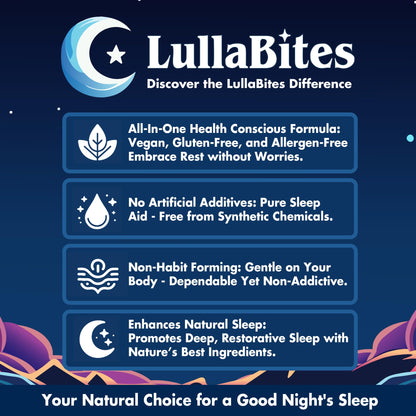 LullaBites - Natural Sleep Gummies - Made in USA - With 5-HTP, L-Theanine, Magnesium & Valerian Root - Melatonin Free - Vegan - Halal - Sugar, Gluten Free - Sweet Strawberry LullaBites