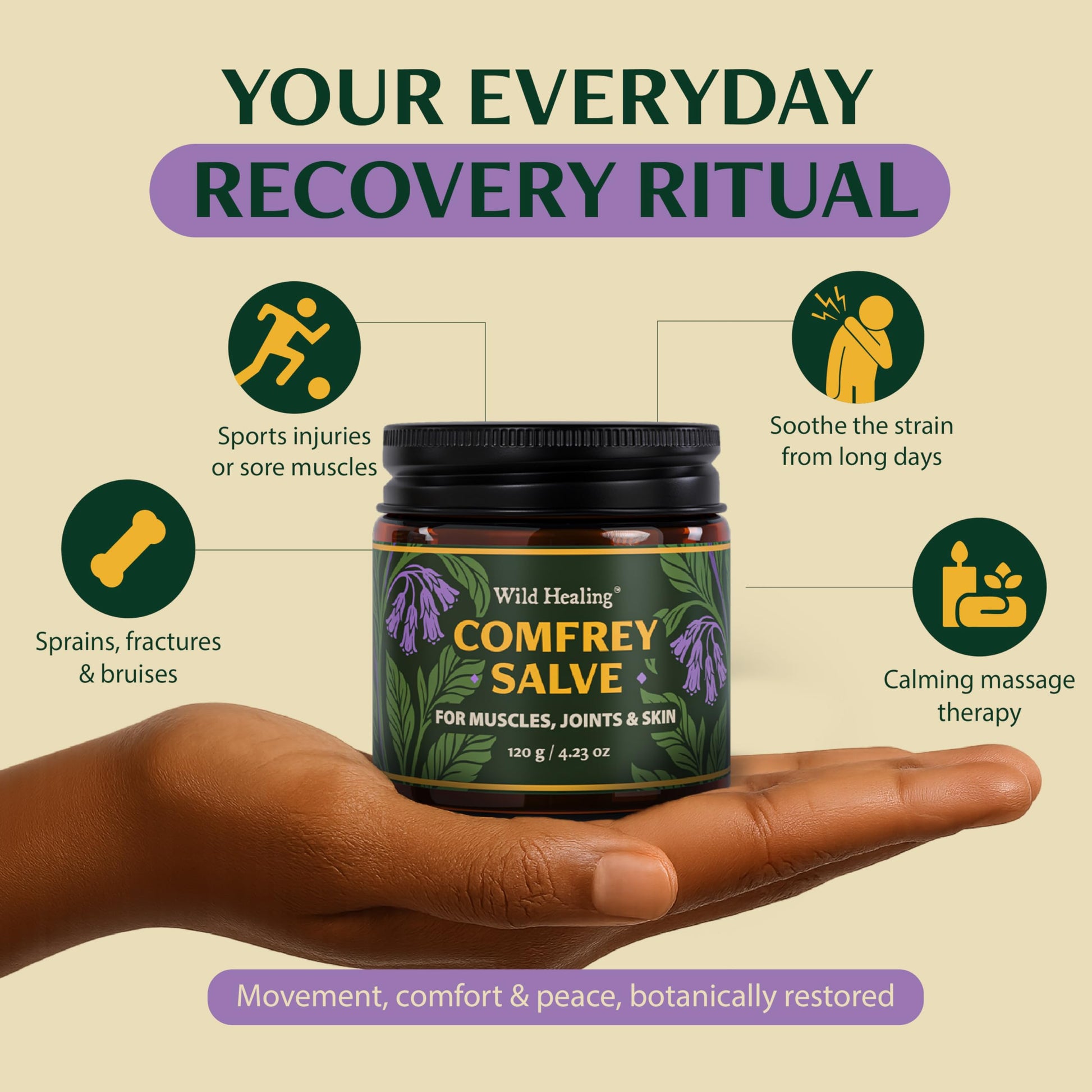 Wild Healing Comfrey Salve – Concentrated Herbal Balm with Arnica, Magnesium & MSM – Soothing Botanical Cream for Joints, Muscles & Dry Skin – 4.23 oz Wild Healing buy australia supplements