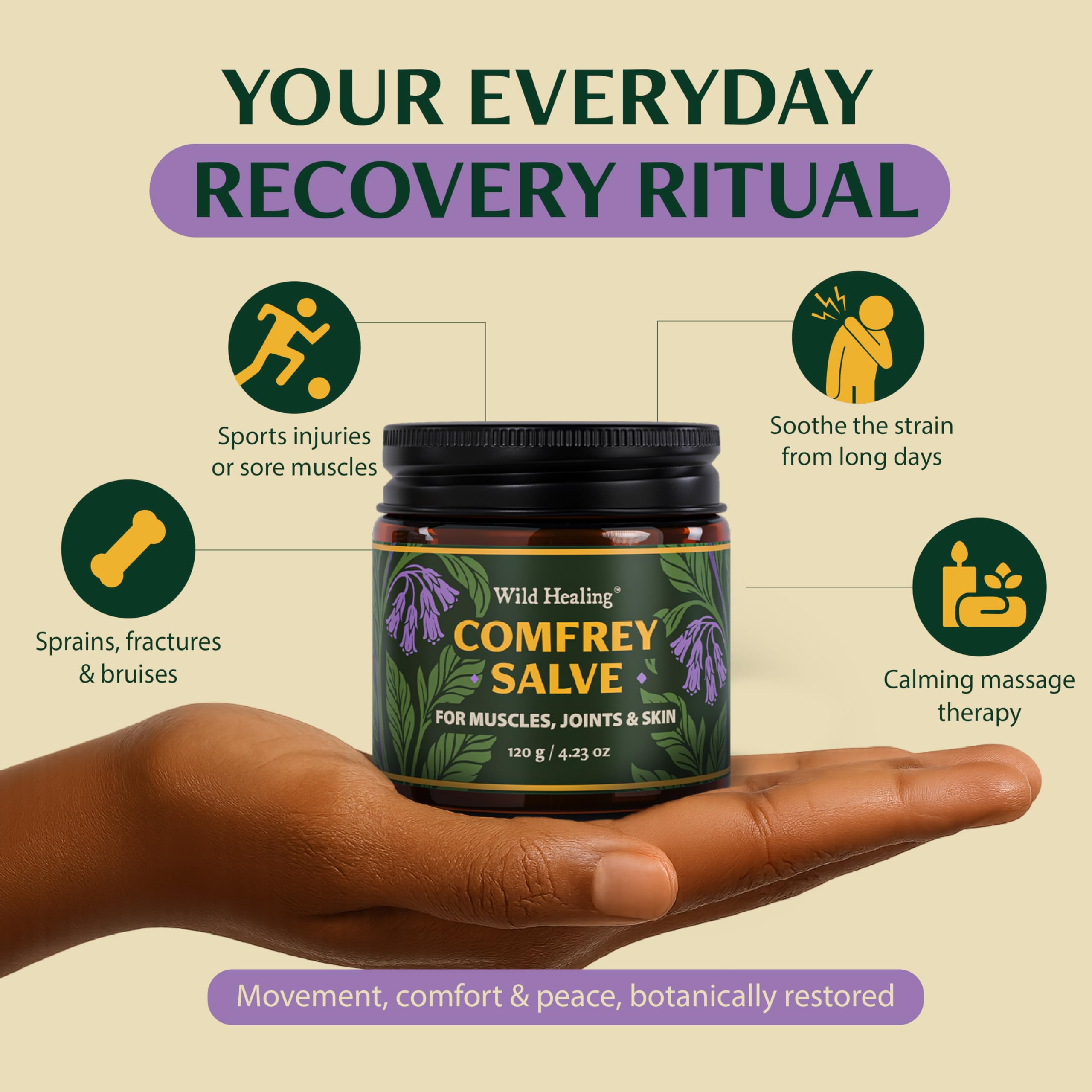 Wild Healing Comfrey Salve – Concentrated Herbal Balm with Arnica, Magnesium & MSM – Soothing Botanical Cream for Joints, Muscles & Dry Skin – 4.23 oz Wild Healing buy australia supplements