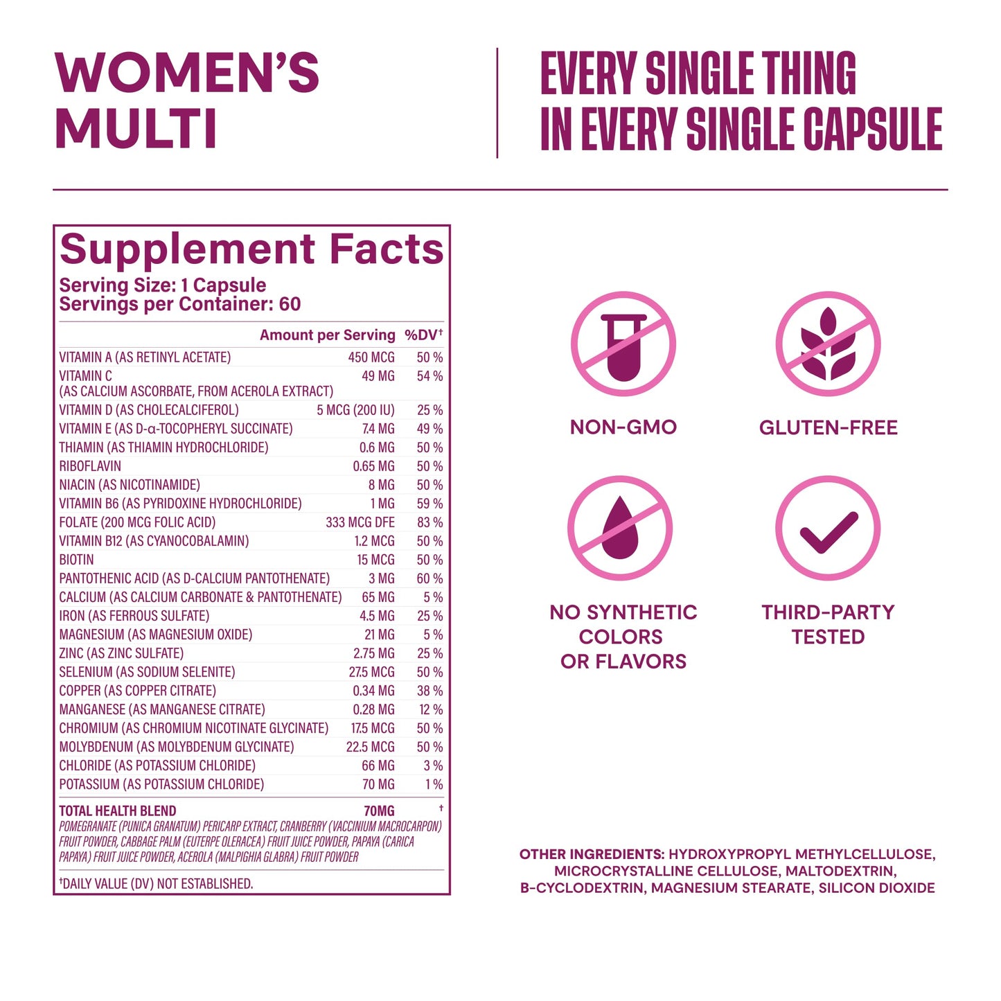 Habit Womens Multi Supplement (60 Capsules) - New Look, Supports General Health & Wellness, 23 Essential Vitamins and Minerals, Fruit extracts H' Habit