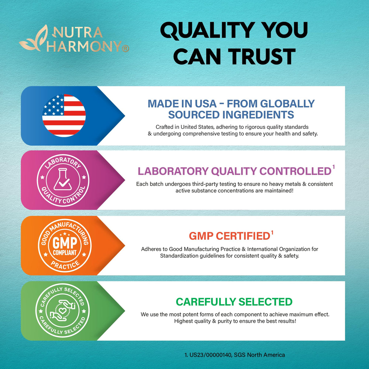 NAC Supplement | Selenium | B6 | B12 - Antioxidant, Immune Support - N Acetyl Cysteine 600 mg per Capsule, 1200 mg per Serving - Made in USA - Non-GMO, Gluten-Free NUTRAHARMONY