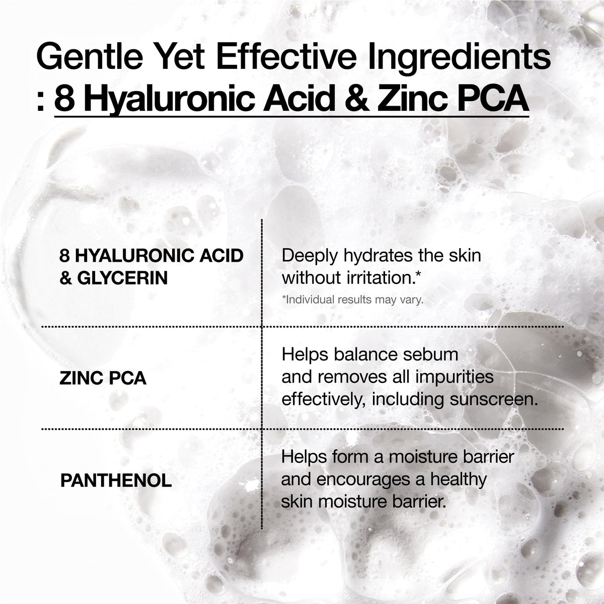 ANUA Hydrating Gentle Foaming Cleanser, 5.07 fl.oz ANUA