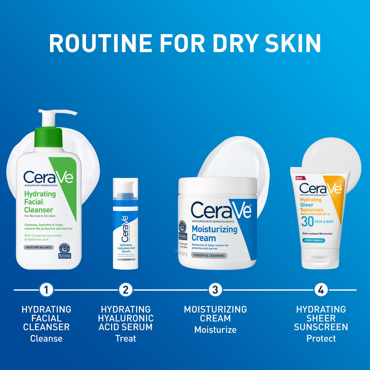 CeraVe Moisturizing Cream, Face & Body Moisturizer for Dry Skin, 19oz CeraVe