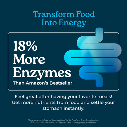 Isotonix® Digestive Enzymes with Probiotics | DigeZyme® Multi-Enzyme Complex & Lactospore® Bacillus Coagulans | Nutrient Absorption, Gut Balance & Digestive Health Isotonix