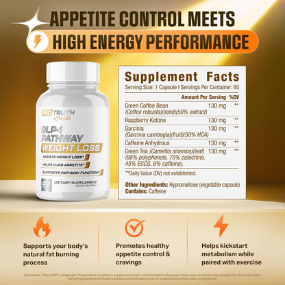 GLP-1 BioTruth Health | Assists Metabolic Pathways Linked to GLP-1 Signaling - Promotes Nutrimend IQ