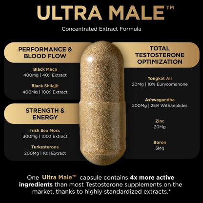 ULTRA MALE® Premium for Men w. 100:1 Shilajit, 40:1 Black Maca, Ashwagandha 25%, Tongkat Ali 10% - Clinical Strength Male Enhancing Supplement for Men Health Libido+ TERRA ELMNT
