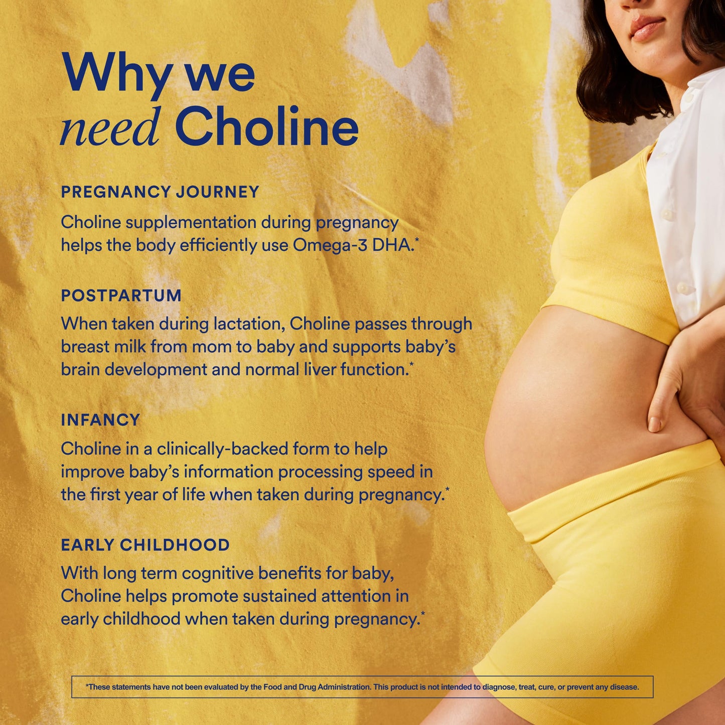 Ritual Natal Choline Supplement - 550mg - to Support Baby’s Cognitive Function When Taken During Pregnancy and Postpartum Choline Content in Breastmilk Ritual