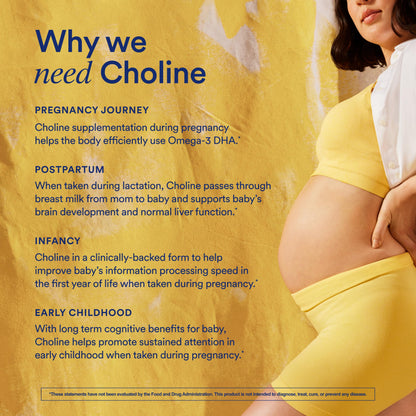 Ritual Natal Choline Supplement - 550mg - to Support Baby’s Cognitive Function When Taken During Pregnancy and Postpartum Choline Content in Breastmilk* - Vegan - Citrus - 60 Capsules - 30 Servings