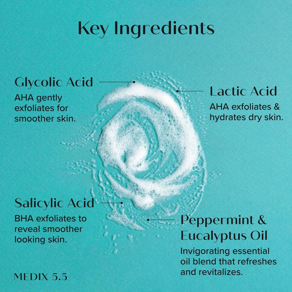 Medix 5.5 Glycolic Acid + Lactic Acid Exfoliating Body Wash Gel | KP Bump Eraser | AHA Exfoliant Skin Care Body Cleanser | Keratosis Pilaris & Acne | Anti Aging AHA Foaming Body & Face Wash, 15 Fl Oz Medix 5.5