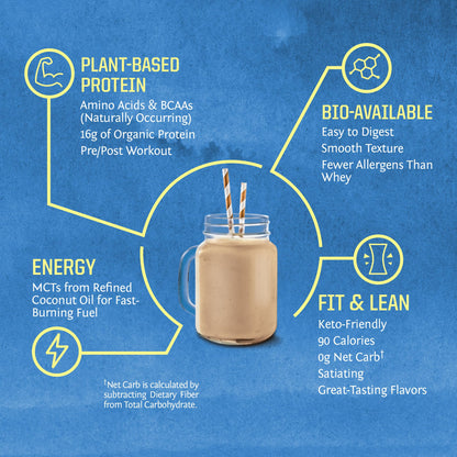 Vegan Protein Powder with BCAA | Organic Hemp Seed Protein Gluten Free Non-GMO SunwarriorBuy Supplements Australia
