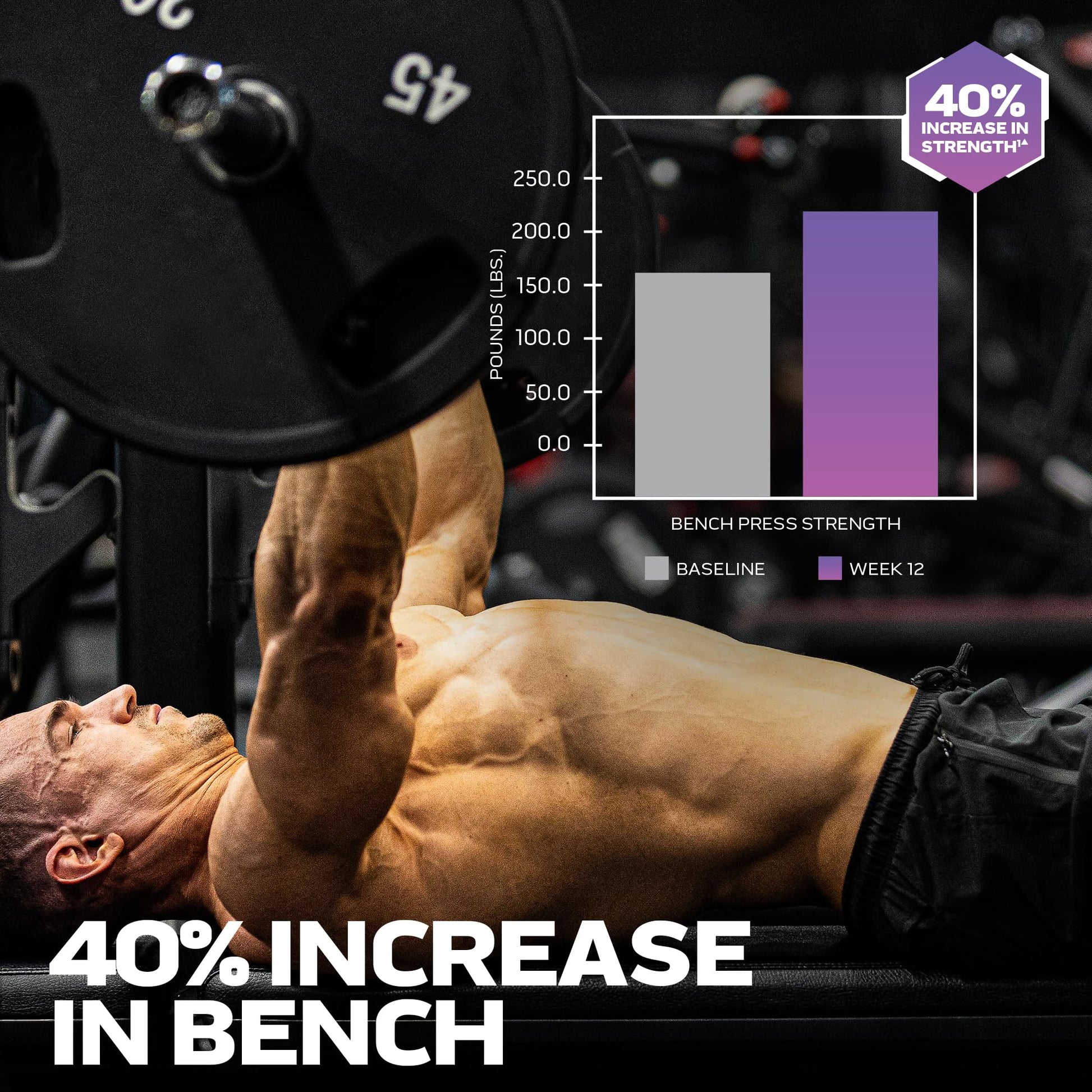 MuscleTech | Platinum 100% EAA+ |Essential Amino Acids | Muscle Strength Builder MuscleTech buy australia supplements