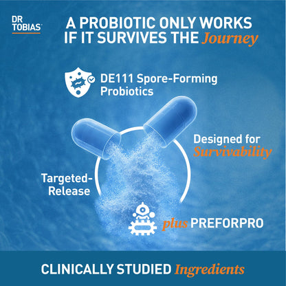 Dr. Tobias Deep Immune Probiotic + Prebiotic for Immune & Gut Health | Spore Forming Probiotics + Prebiotics | Synergetic Support for Digestion & Immune Health | Shelf Stable | 60 Capsules