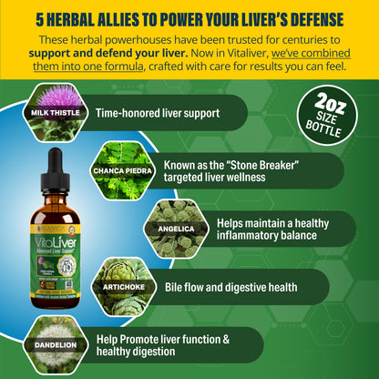 Rejuvica Health VitaLiver | Liver Cleanse & Detox Drops | Milk Thistle, Artichoke, Chanca Piedra & Dandelion Extract | Fatty Liver Support Repair Rejuvica Health
