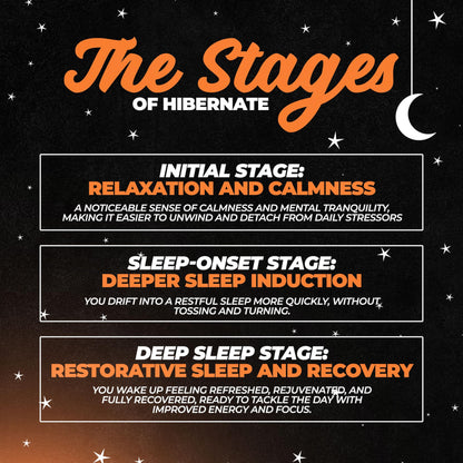Hibernate Sleep Supplement, Complete & Optimally Dosed Sleep Recovery Formula, Relax & Unwind, Includes GABA, Valerian Root, Melatonin, 5-HTP & More (30 Servings) (BlackBerry Lemonade)