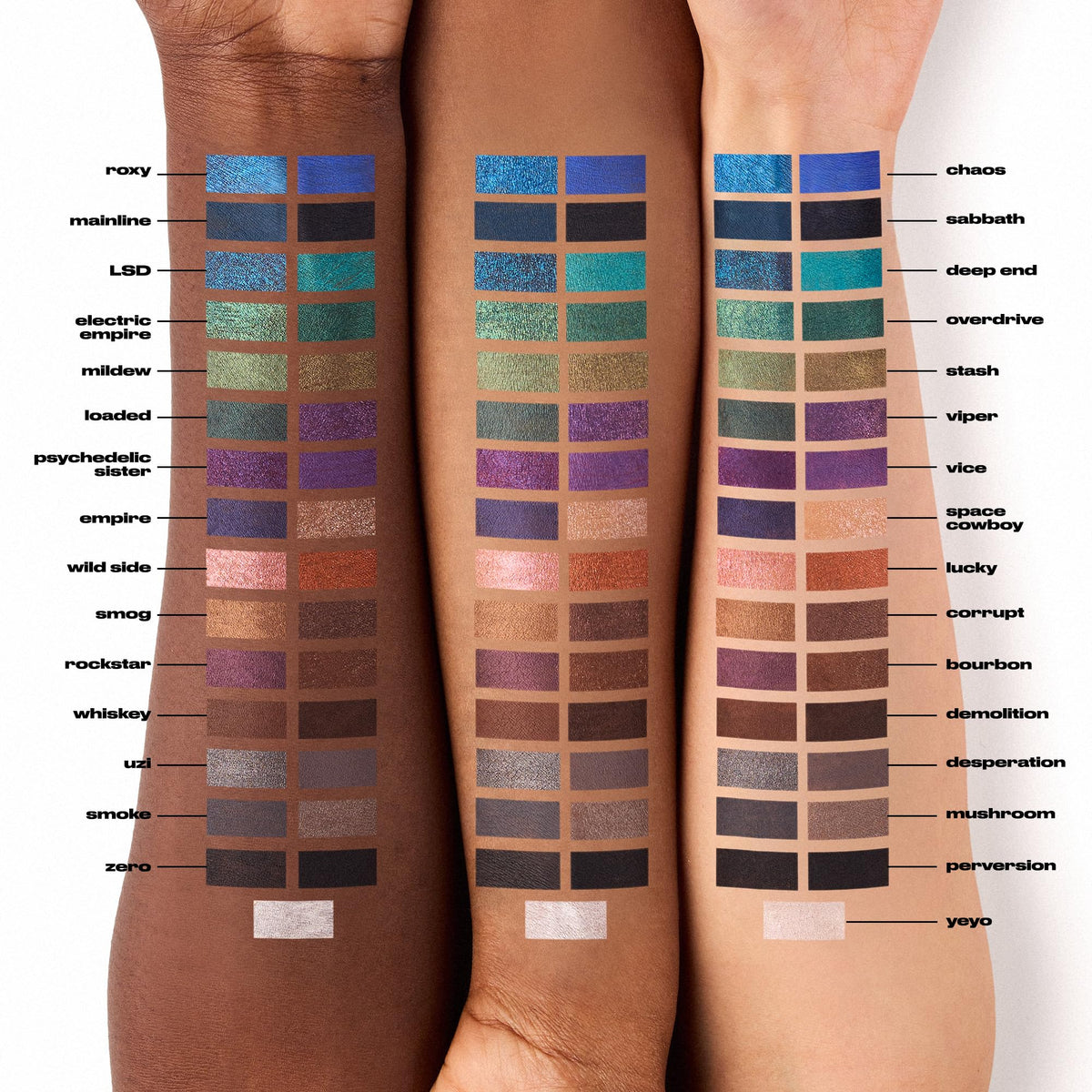 Urban Decay 24/7 Glide-On Waterproof Black Eyeliner Pencil (Perversion) URBAN DECAY