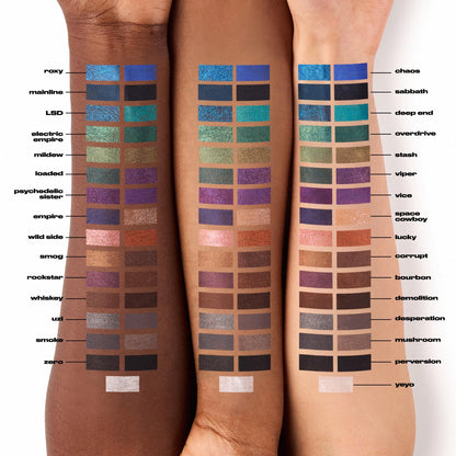 Urban Decay 24/7 Glide-On Waterproof Black Eyeliner Pencil (Perversion) URBAN DECAY