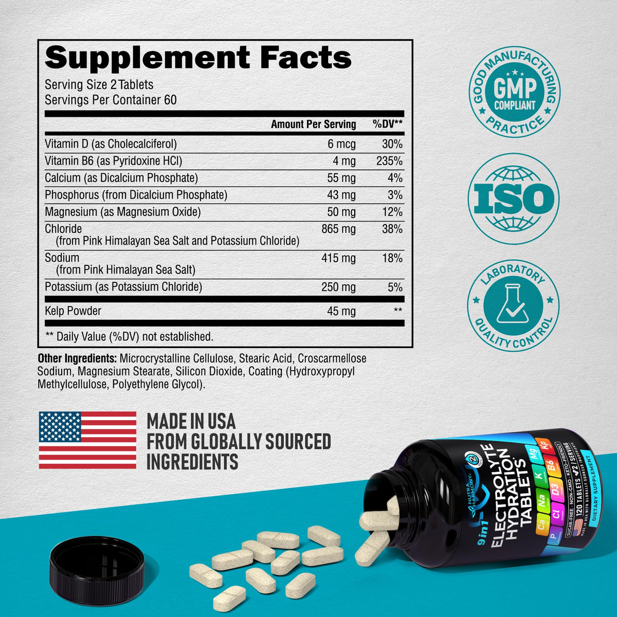 Electrolytes - Electrolyte Tablets with Magnesium, Sodium, Potassium, Chloride, Vitamins D3 & B6, Kelp Powder - Salt Pills - Made in USA NUTRAHARMONY