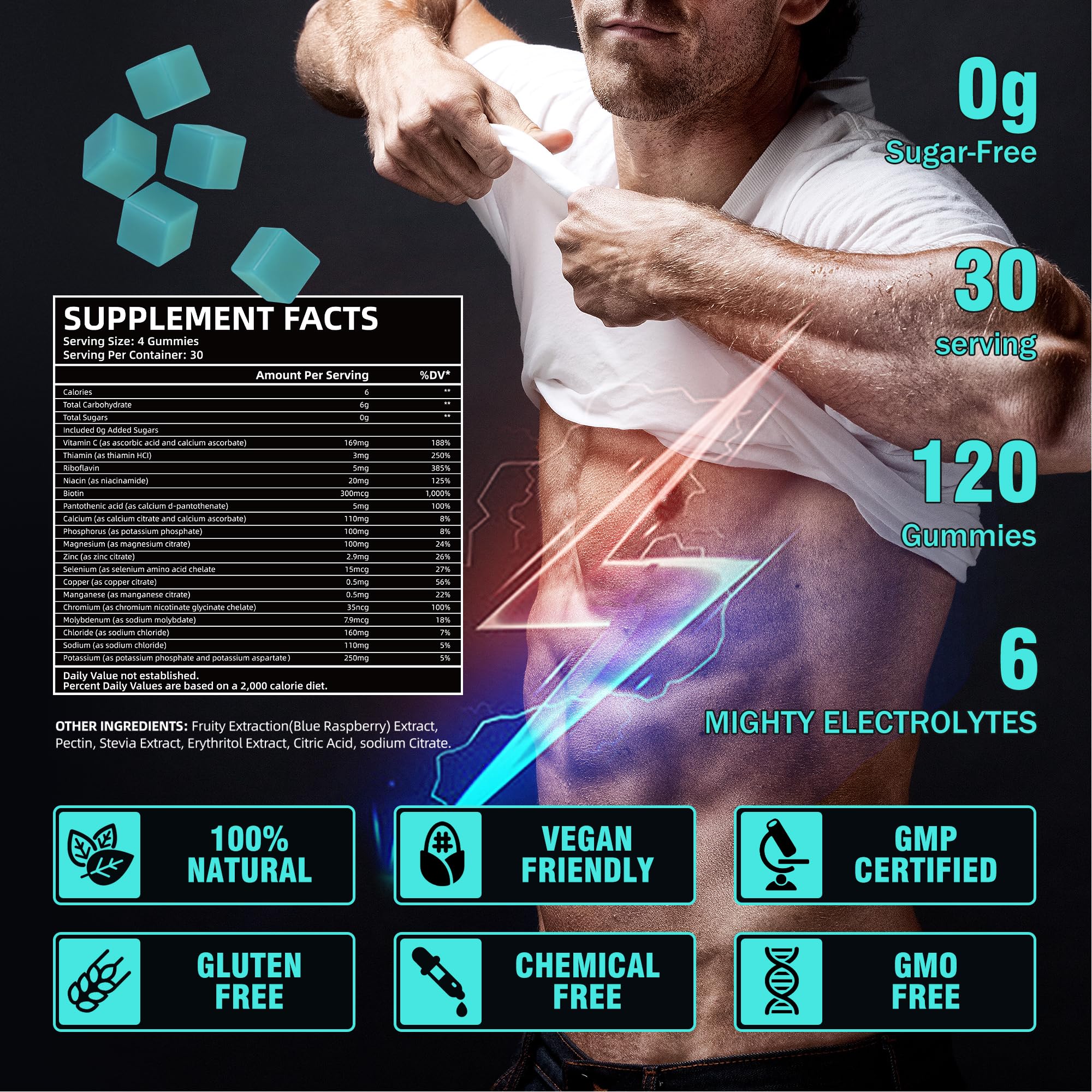 VIFSSG Electrolytes Gummies No Sugar, 120 Chewable Electrolyte Gummies with 6 Electrolytes for Runners and Endurance Sports, Refreshing Blue Raspberry, Hydration Electrolyte Chews, 1 Pack VIFSSG buy australia supplements