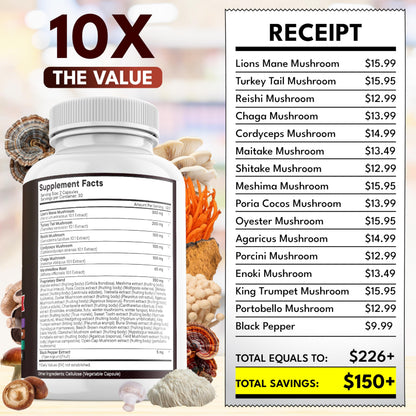 NEW AGE Lions Mane Mushroom Supplement with Turkey Tail Reishi Cordyceps Chaga with Marshmallow Root - 120 Count NEW AGE