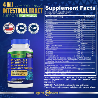 Legend Nutra Probiotics + Prebiotics Postbiotics Digestive Enzymes = 4 in 1 Formula Supplement for Better Digestion Health Women Legend Nutra