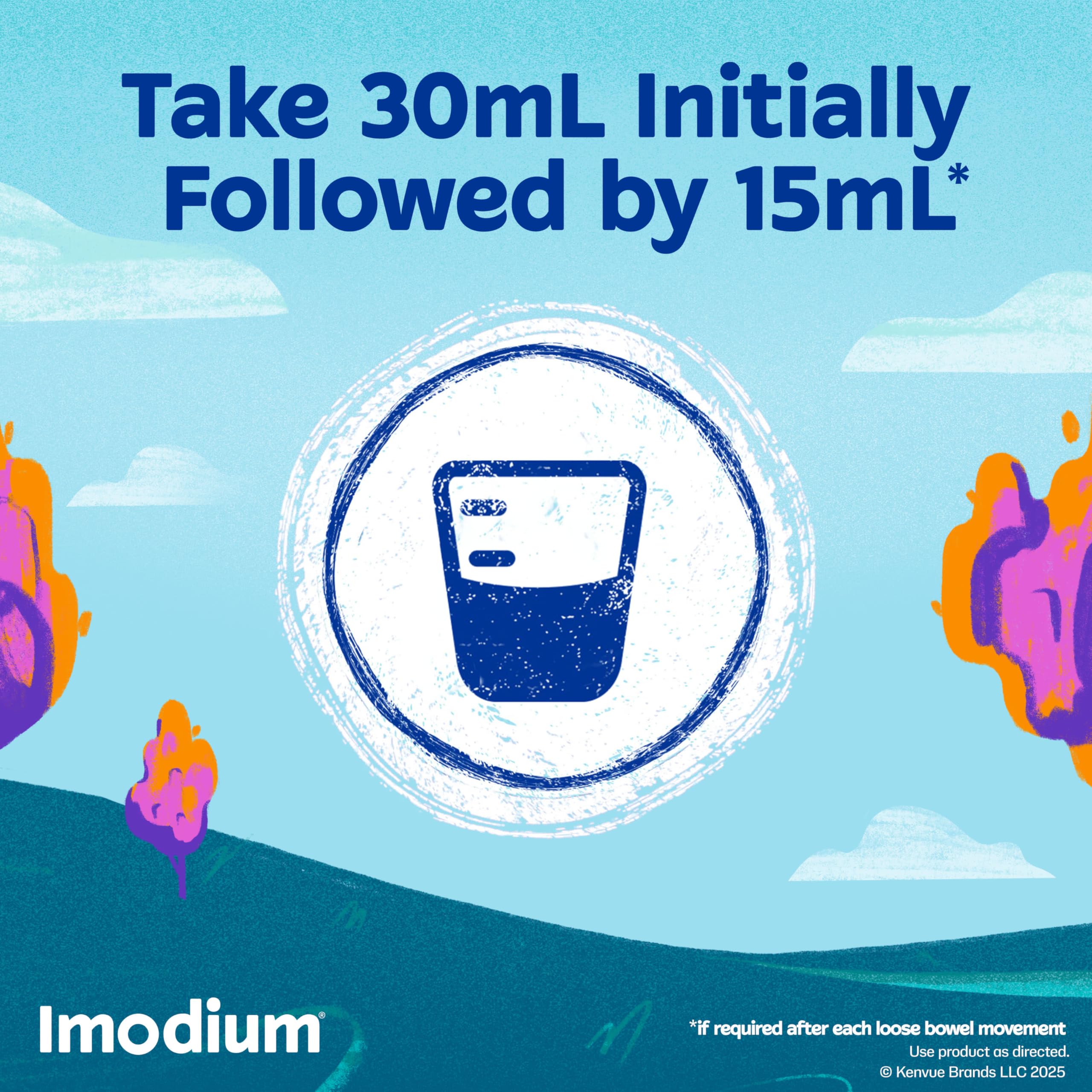 Imodium A-D Liquid Anti-Diarrheal Medicine with Loperamide HCl to Help Control Symptoms of Diarrhea Due to Acute, Traveler's Diarrhea, Mint Flavor, 8 fl. oz Imodium buy australia supplements