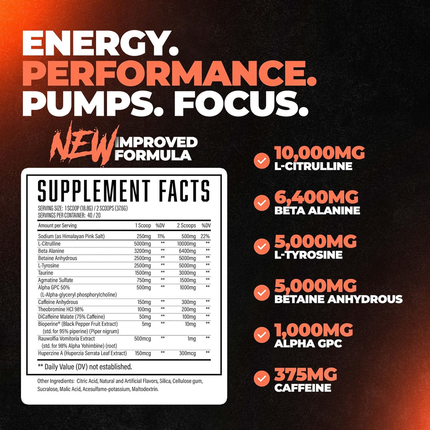 Wrecked Pre Workout Powder, Advanced Formula, Boosts Energy, Focus, Pumps & Performance, 10g L-Citrulline, 6.4g Beta Alanine, 5g Tyrosine, 1g Alpha GPC, 375mg Fast-Acting Caffeine & More (40 Servings)