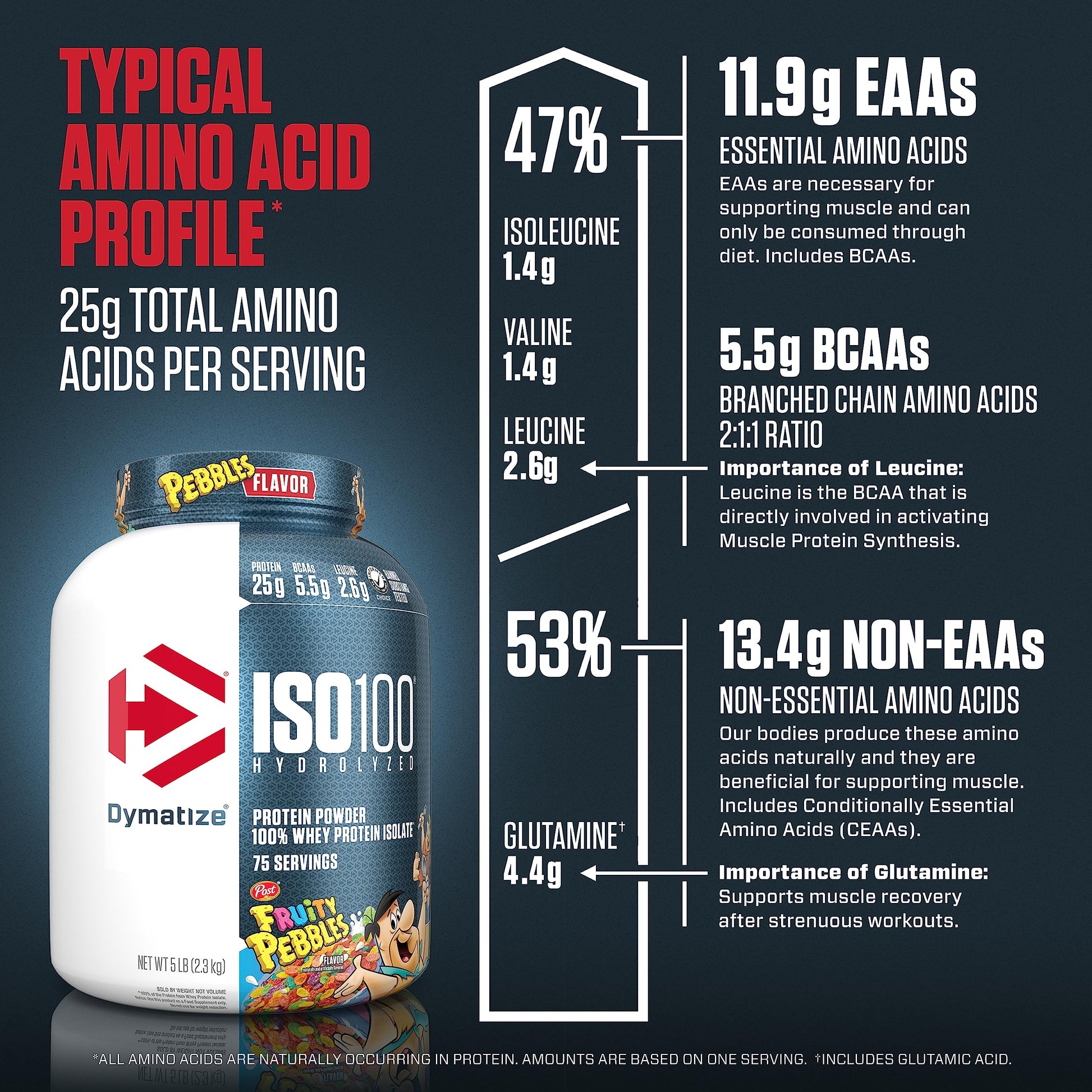 Dymatize ISO100 Hydrolyzed Protein Powder, 100% Whey Isolate, 25g of Protein, 5.5g Dymatize buy australia supplements