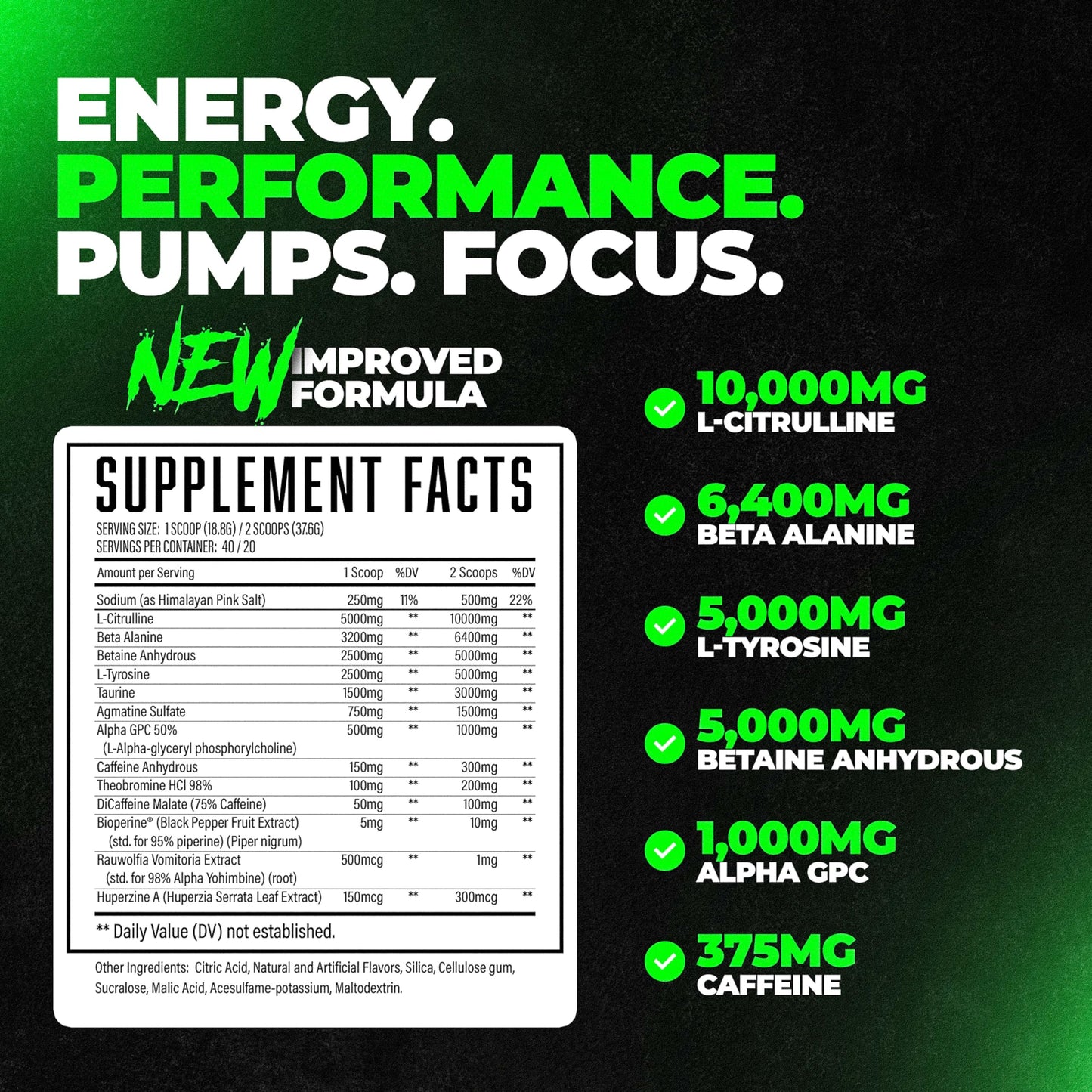 Wrecked Pre Workout Powder, Advanced Formula, Boosts Energy, Focus, Pumps & Performance, 10g L-Citrulline, 6.4g Beta Alanine, 5g Tyrosine, 1g Alpha GPC, 375mg Fast-Acting Caffeine & More (40 Servings)