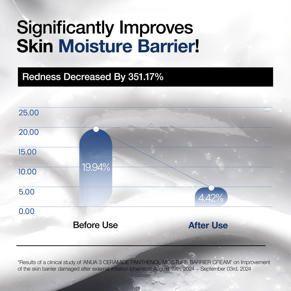 ANUA 3 Ceramide Panthenol Moisture Barrier Cream, 3.38 fl oz ANUA