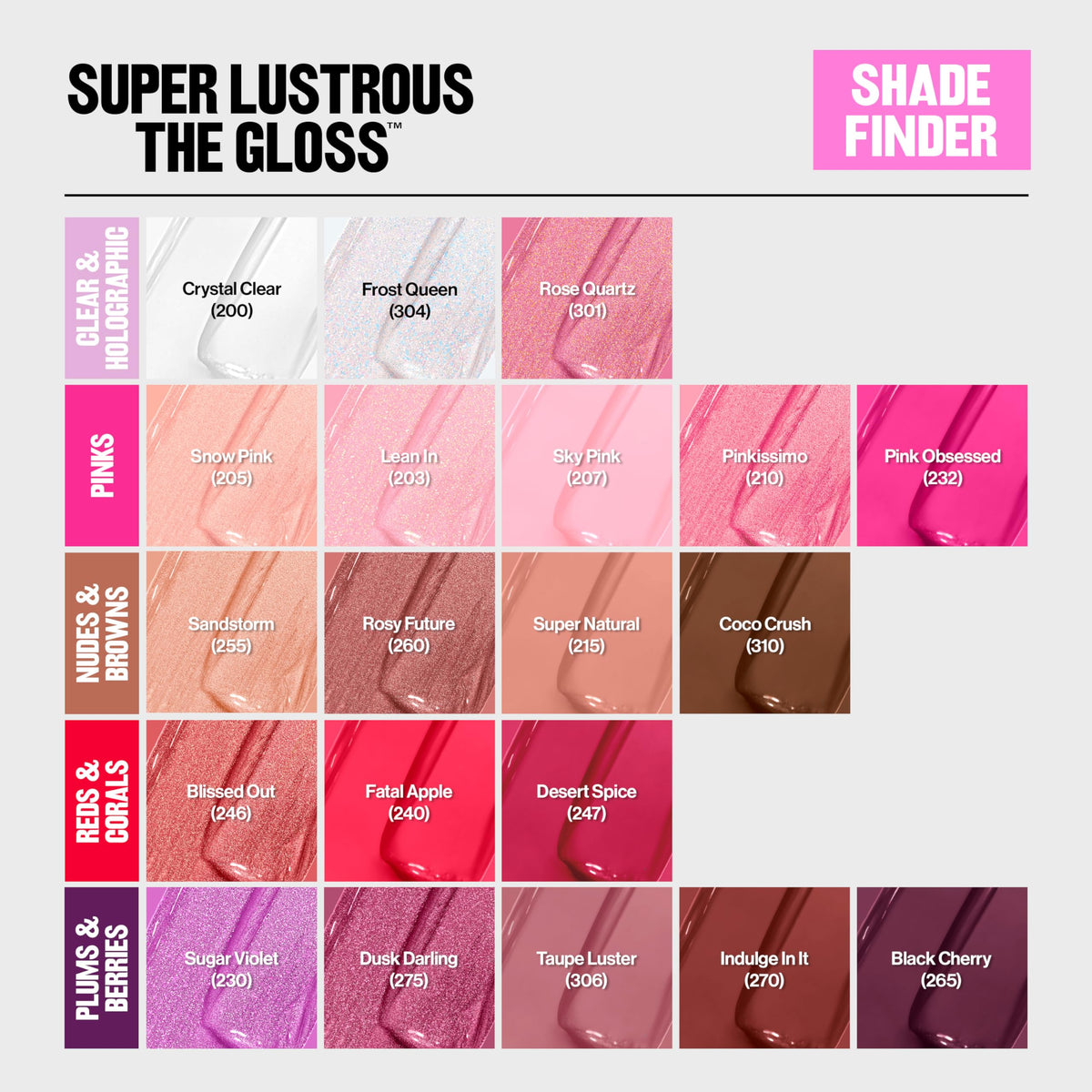 Revlon Super Lustrous The Gloss, 207 Pink Sky, 0.13 oz REVLON
