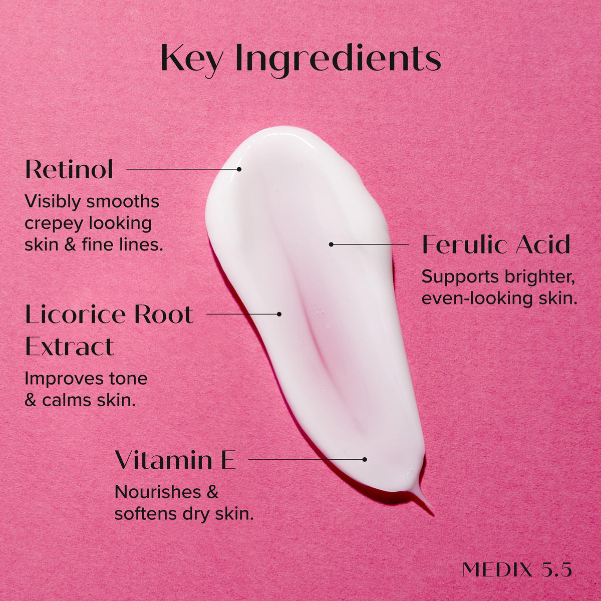 Medix 5.5 Retinol Body Lotion Firming Moisturizer | Crepey Skincare Treatment | Retinol Body Cream | Anti Aging Firming Cream For Women Targets Look Of Crepe Skin, Wrinkles, & Sagging Skin, 15 Fl Oz Medix 5.5