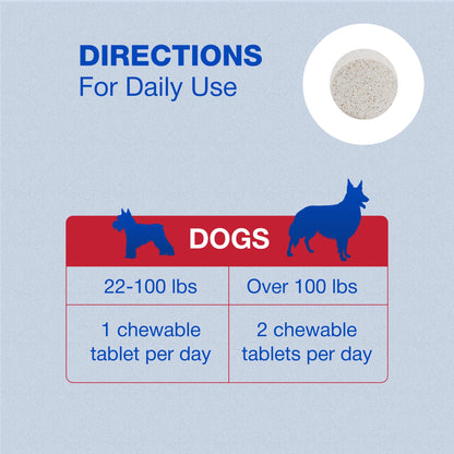 Nutramax Cobalequin B12 for Dogs, Oral Cobalamin Supplement with Folate, Vitamin B12 for Dogs Over 22 lbs., Supports GI Health, Chewable Tablets, 45 Count Nutramax Laboratories