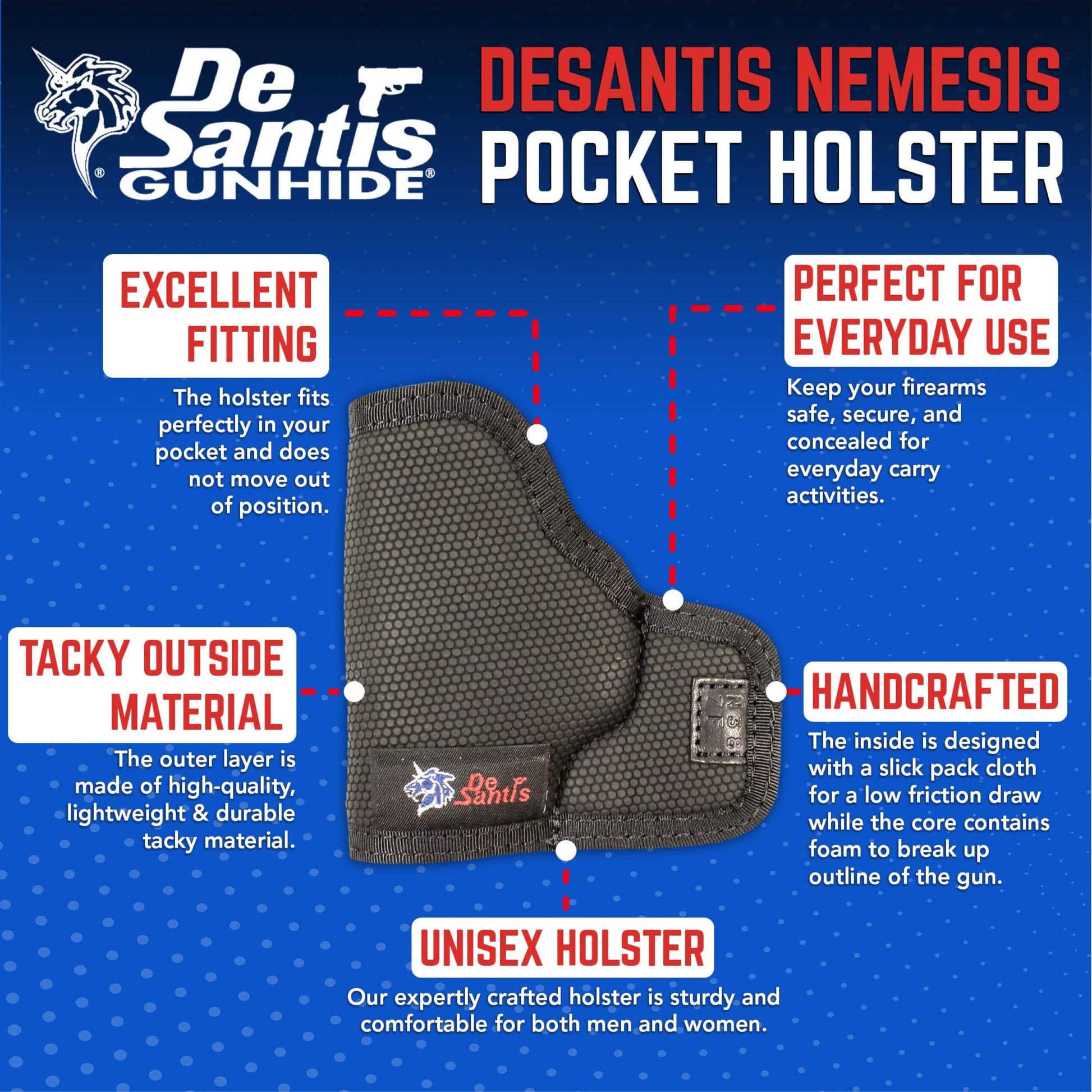 DeSantis Nemesis - Gun Pocket Holsters for Concealed Carry, Concealed Pocket Holster for Pistols, Revolvers, Soft, Designed for Comfort & Discreet Carry, Ambidextrous Gsupps Australia