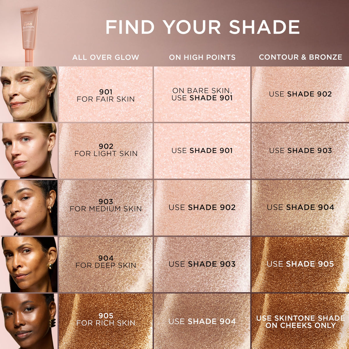 L'Oreal Paris Makeup True Match Lumi Glotion, Natural Glow Enhancer, Illuminator Highlighter, Bronzing Drops For a Sun-Kissed Glow, 903 Medium L'Oreal Paris