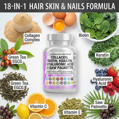 Clean Nutraceuticals Collagen Pills 1000mg Biotin 10000mcg Keratin Saw Palmetto Hyaluronic Acid - Hair Skin & Nails Vitamins & DHT Blocker with Vitamin E Folic Acid Clean Nutraceuticals