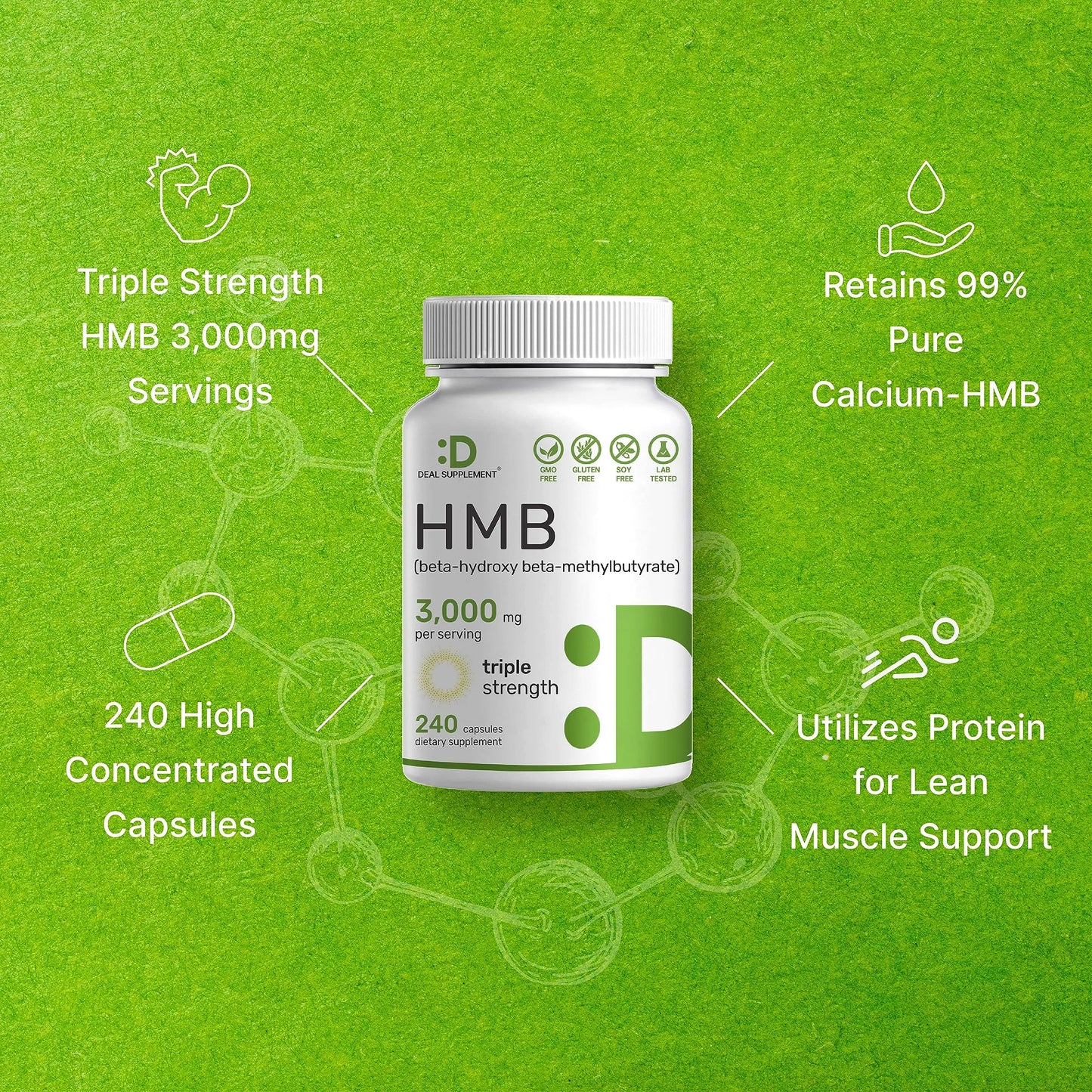Ultra Strength HMB Supplements 3,000mg Per Serving, 240 Capsules | Third Party Tested | Supports Muscle Growth, Retention DEAL SUPPLEMENT
